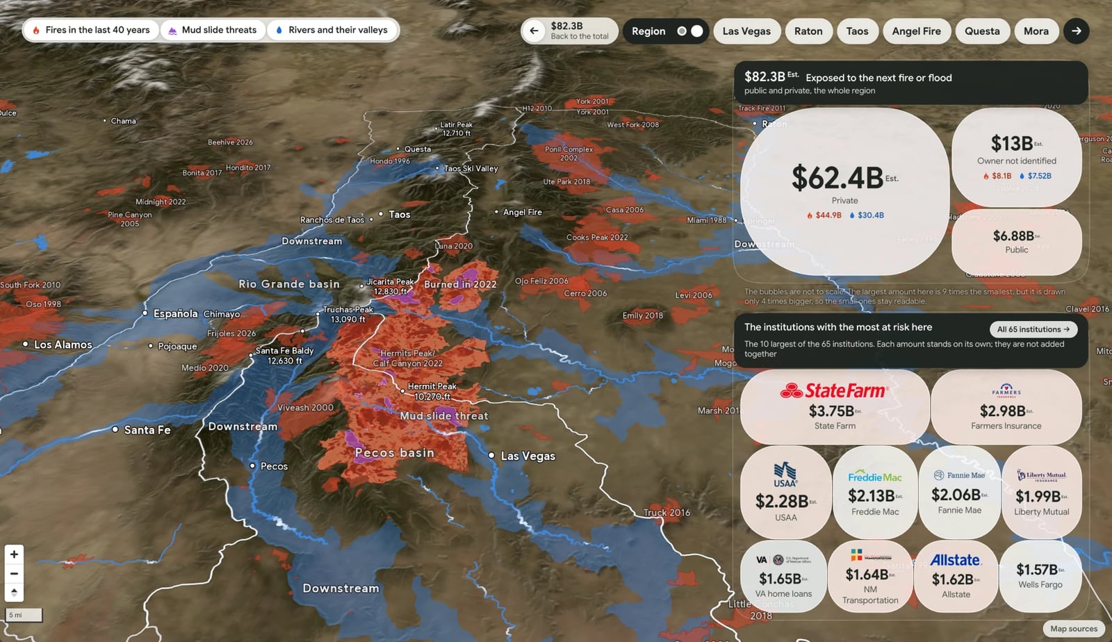 Preview of the LandStack map of the Sangre de Cristo region, with past fire scars in red and the downstream river valleys in blue.